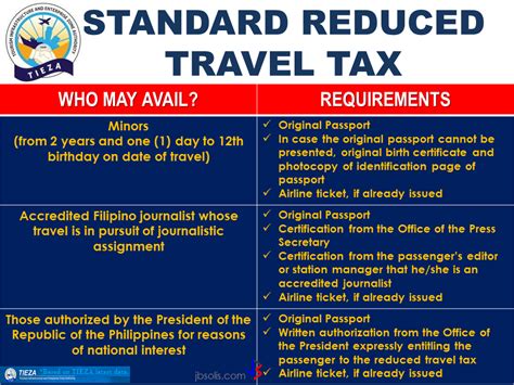 Reduced Travel Tax .